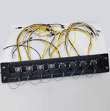 2U Front Panel for SMPTE Hybrid Cables Connectors (FXW/EDW FMW/PUW FMW/PBW)