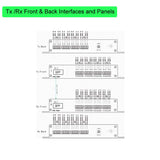 16/8-Kanal-Kontaktschluss über Glasfaser-Extender über 2 km Multimode-Faser oder 20 km Singlemode-Faser