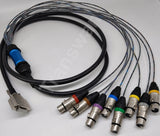 8-Ch Tally Output Breakout XLR Cable, DB15 Male To 8 x 3pin XLR Female,Tally Over Fiber Extender, Compatible with Blackmagic GPI and Tally Interface