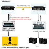 8 Ch Line-Level Balanced XLR Audio Over Fiber Extender (Converter) to Max 20 Km SMF or 500 Meters MMF, Providing 16-bit or 24 bit Audio Quality