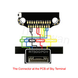Fiber Optic Module for FPV Drone, Supports DJI Protocol of TTL/ELRS/TBS/SBUS and CRSF/ExpressLRS