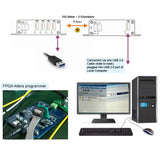 4-Port USB 2.0/1.1-Hub über Glasfaser-Extender bis max. 5 Kilometer Singlemode-Glasfaser oder 500 Meter Multimode-Glasfaser, mit SFP-Modul