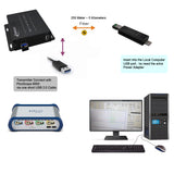 USB 2.0/1.1 über Glasfaser-Extender bis max. 5 km SMF-Glasfaser oder 500 Meter MMF-Glasfaser, kompatibel mit USB 1.1, Rx ist so klein wie ein USB-Dongle