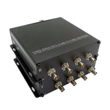 4 チャンネルの独立した 3G-SDI ファイバー エクステンダー (10 キロメートルまで)、4K SDI - ファイバー コンバーター、4K UHD (60fps または 1 ファイバーで 30fps)