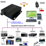 USB 3.0/2.0/1.1 over Single-mode Fiber Extender to Max 250 Meters w/SFP Module, Backward Compatible USB 2.0/1.1
