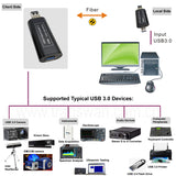 USB 3.0 Fiber Optic Extender over Max 100 Meters (330 Feet) OM3+ Multi-mode Fiber Optic Cable, Supports SuperSpeed 5 Gbps