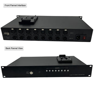 8 Kanäle Mikrofon- und Line-Pegel-Audio über Glasfaser-Extender mit unabhängiger Mikrofon-/Line-Pegel-Umschalttaste