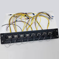 2U Front Panel for Hybrid Cables,  Can install 8 x Connectors