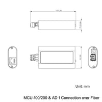 Datavideo MCU-100/200  connection with AD1  over Fiber Extender to 10Km SMF or 500M MMF