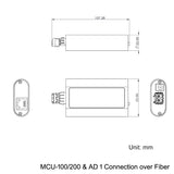 Datavideo MCU-100/200  connection with AD1  over Fiber Extender to 10Km SMF or 500M MMF