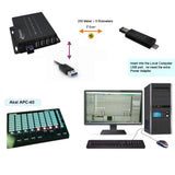 USB 2.0/1.1 Hub over Fiber Extender to Max 5 Km SMF Fiber or 500 Meters MMF Fiber with Mini Rx, Compatible with USB 1.1