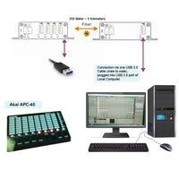 USB 2.0/1.1 über Glasfaser-Extender bis max. 5 km SMF-Glasfaser oder 500 Meter MMF-Glasfaser, kompatibel mit USB 1.1, Rx ist so klein wie ein USB-Dongle