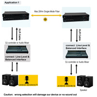 8 Ch Bi-Directional (2 Way) Line-Level XLR Balanced Audio Over Fiber Extender to 20 Km SMF or 500 Meters MMF, Providing 16-bit or 24 bit Audio Quality