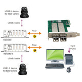 PCI-E-Karte zur Verdoppelung eines 4-Port-USB-3.0-Hub-Glasfaser-Extenders über max. 820 Fuß Singlemode-Glasfaser mit 10 Gbit/s SFP, Supergeschwindigkeit bis zu 5 Gbit/s