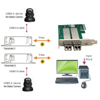 PCI-E-Karte zu 1 Port USB 3.0 Glasfaser-Extender über max. 250 Meter (820 Fuß) Singlemode-Glasfaser mit 10 Gbit/s SFP, Super Speed ​​bis zu 5 Gbit/s