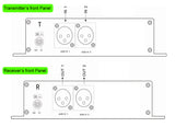 2-Kanal-AES/EBU-symmetrischer Audio-zu-Glasfaser-Konverter über 500 Meter (MMF) /10 km (SMF), Konformität mit AES3-1992