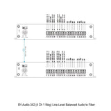 8 チャンネル/4 チャンネル (単方向) バランスオーディオ、光ファイバーエクステンダー経由で 20 km SMF または 500 メートル MMF まで