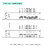 8 チャンネル/4 チャンネル (単方向) バランスオーディオ、光ファイバーエクステンダー経由で 20 km SMF または 500 メートル MMF まで
