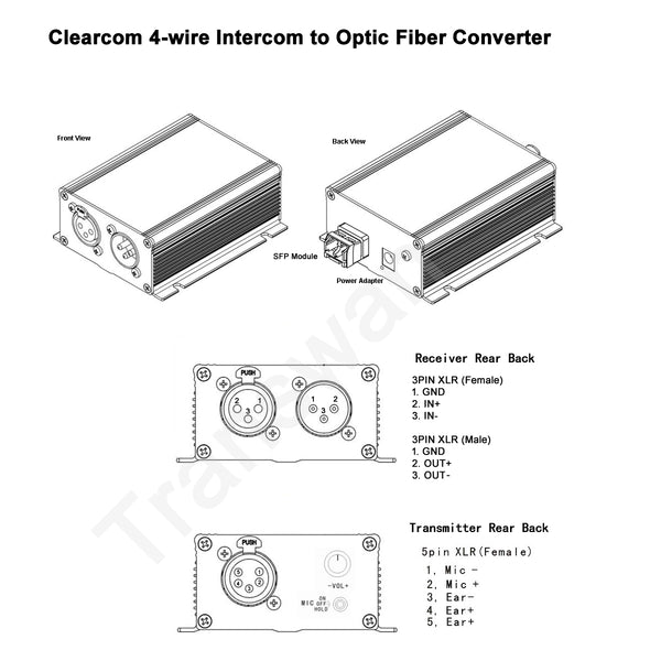 Wire Party Computer Clear-com 4-wire Party-line Intercom over fiber to 0~10 Kilometers ...