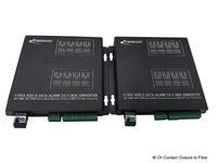 16/8 Ch Dry Contact Closure to Fiber Converter over 2 Km Multi-mode Fiber or 20 Km Single-mode Fiber with Hot Pluggable SFP Module