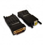 4KP30 DVI Optical Fiber Extender for real-time Live Transmission 4096x2160@30Hz (4:4:4) 1 Kilometers over single-mode Fiber