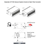 Datavideo ICT-100 Intercom 2-wire party-line system over fiber to 0~10 Kilometers