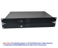 双方向 12G-SDI /1 チャンネル 3G-SDI/10/100/1000 イーサネット/ゲンロックを備えた EFP ファイバー カメラ システムは、10 キロメートルのシングルモード ファイバーを介して SMPTE ハイブリッドエリミネーション デバイス アダプターと連携します。