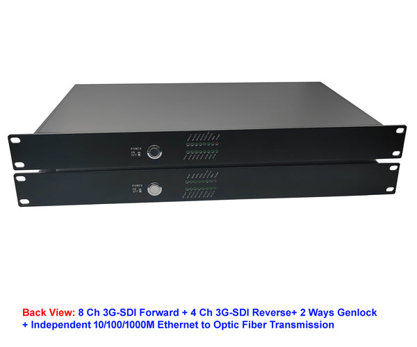 8Ch 3G-SDI Forward+4Ch 3G-SDI Reverse+1Ch 2 Way Genlock to Fiber Optic ...