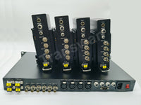 Fiber Optic System for SONY HDW-750 with 4 Ch 3G-SDI/Tally/Intercom/Remote in OB Van