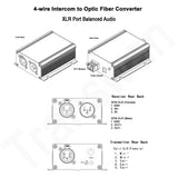 4-Wire Intercom XLR Balanced Audio over fiber to 0~10 Kilometers
