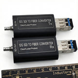 ROV Optic Module Micro 12G-SDI Over Fiber Extender to 10 Km Fiber Supports 4K UHD P60 Format