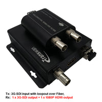 1 Ch 3G SDI over Fiber Extender & the Receiver with 1080P HDMI