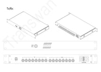 8 Ch 2 Way (Bidi) x 3G/HD/SD-SDI to Fiber Converter over 10Km SMF with SMPTE 3K93K Connector