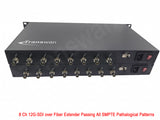 8/16 Ch 12G-SDI to Fiber Converter over 0~10Km SMF Passing All Pathological Pattern