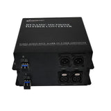 2 Channels Dynamic Microphone Audio over Fiber Optic Converter to 20 Km SM Fiber or 500 Meters MM Fiber