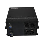 2 Ch Line-Level XLR Audio to Fiber Converter Over 20 Km SMF or 500 Meters MMF, Providing 16-bit or 24 bit Audio Quality