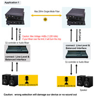2 Ch Bi-Directional (2 Way) Line-Level Balanced XLR Audio Over Fiber Extender to 20 Km SMF , Providing 16-bit or 24 bit Audio Quality