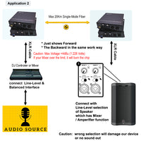 2 Ch Bi-Directional (2 Way) Line-Level Balanced XLR Audio Over Fiber Extender to 20 Km SMF , Providing 16-bit or 24 bit Audio Quality