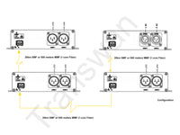 Cascades 2 Ports (L&R) IN 4~6 Ports OUT XLR Balanced Line Audio  over Optic Fiber Extender Set Support 16 Bit with Broadcast Quality