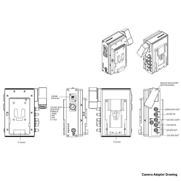 Fiber Optic Link between 4K Camera and Truck Transports SDI/ Ethernet ...