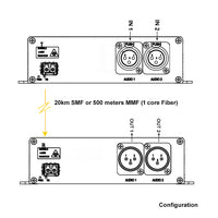 2-Kanal-AES/EBU-Konverter für symmetrisches Audio zu Glasfaser über 20 km (SMF), unterstützt 48 K/24 Bit, Konformität mit AES3-1992