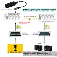 4 Ch Line-Level XLR Balanced Audio to Fiber Converter Over 20 Km SMF, With 4 x Switchable 48V Phantom Power Supplies, Support Condenser Microphones