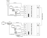 4K HDMI 2.0 多機能光ファイバーコンバーター (ループアウト付き 4K HDMI P60 ビデオ + 3.5 オーディオ + RS232 データおよび USB ポート)