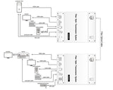 4K HDMI 2.0 Multifunktions-Glasfaserkonverter (4K HDMI P60-Video mit Loop-Out + 3,5 Audio + RS232-Daten und USB-Anschluss)