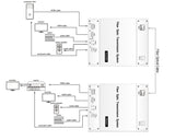 4K HDMI 2.0 Multifunktions-Glasfaserkonverter (4K HDMI P60-Video mit Loop-Out + 3,5 Audio + RS232-Daten)