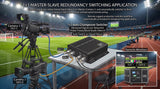 1+1 Master-Slave 3G-SDI 2x1 Auto Changeover Switcher