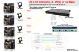 4-Channel 3G-SDI Fiber Optic Extender System with 4-Wire Intercom, Genlock, Timecode (TC/BB), 10/100M Ethernet