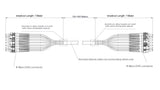 Field Armored Broadcast Breakout Single-mode Fiber Cables with Different Composed Fiber Connectors and Length