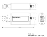 ROV Optic Module Micro 12G-SDI Over Fiber Extender to 10 Km Fiber Supports 4K UHD P60 Format