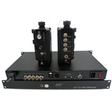 Fiber Optic Links for Panasonic AG-HPX370 with 3G-SDI/Genlock/Time Code/Remote Controller